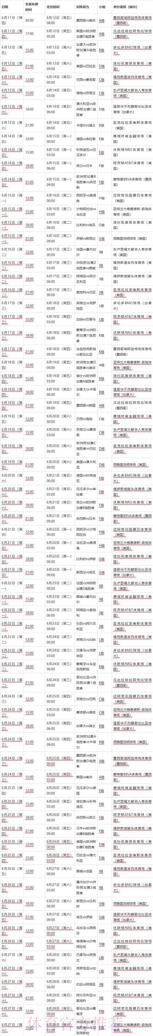 2026世界杯比赛时间最新比赛时间表在哪里看 2026世界杯比赛时间最新比赛时间表在哪里看