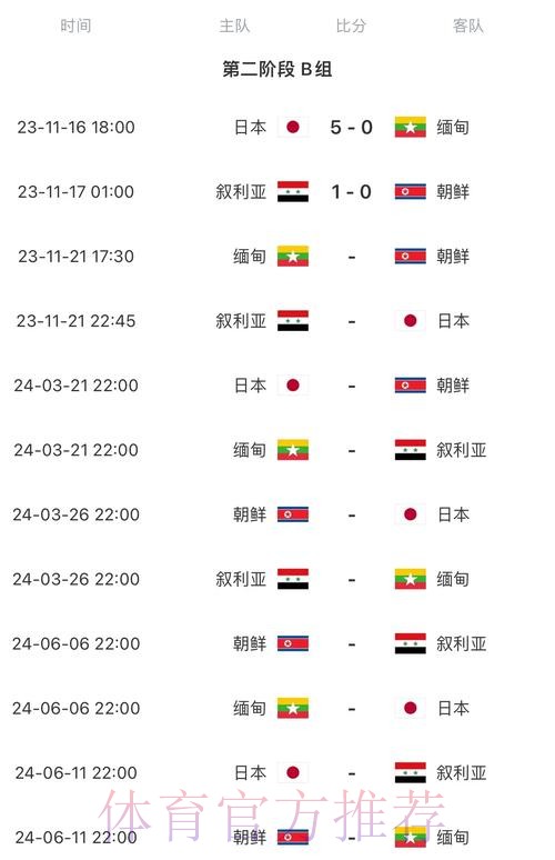 2026世界杯完整赛程中国时间实时赛程直播平台