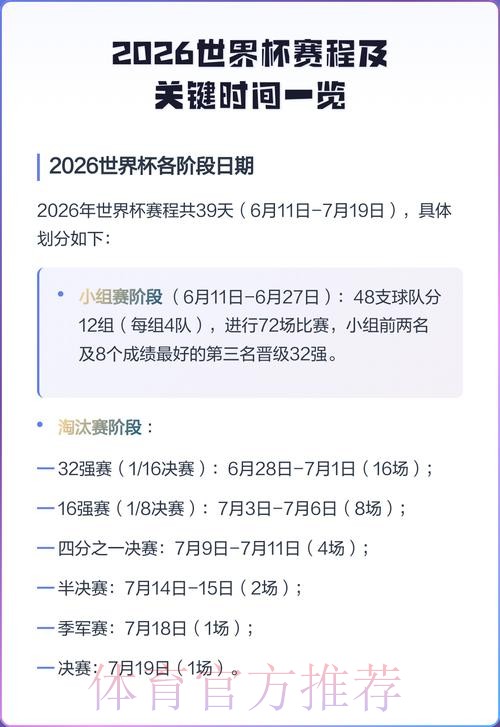 2026世界杯赛程一览实时赛程怎么查