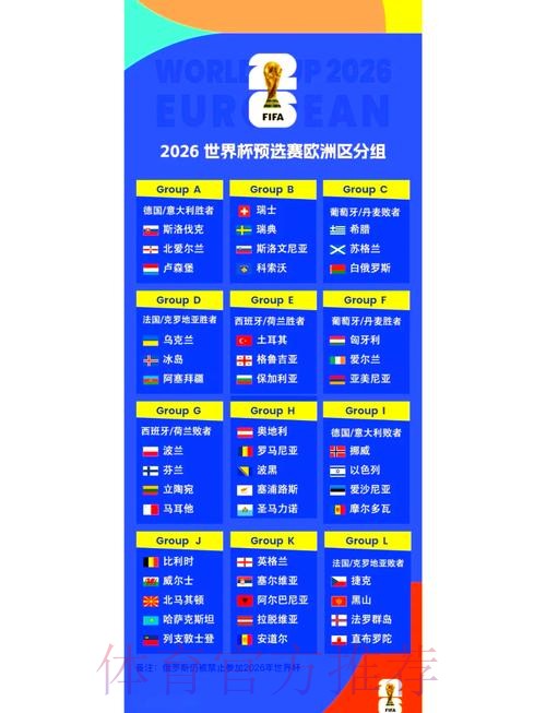 2026世界杯小组赛赛程一览高清直播实时查看