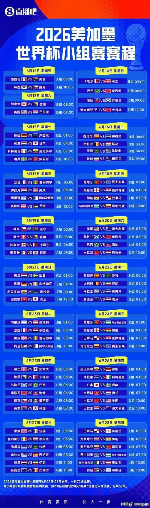 2026世界杯小组赛赛程最新高清直播实时查看 2026世界杯小组赛赛程最新高清直播实时查看