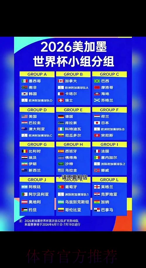 2026世界杯小组赛赛程实时更新比赛时间表官网入口 2026世界杯小组赛赛程实时更新比赛时间表官网入口
